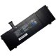 7900mAh 91.24Wh Akku Medion Erazer Beast X10 MD 61835